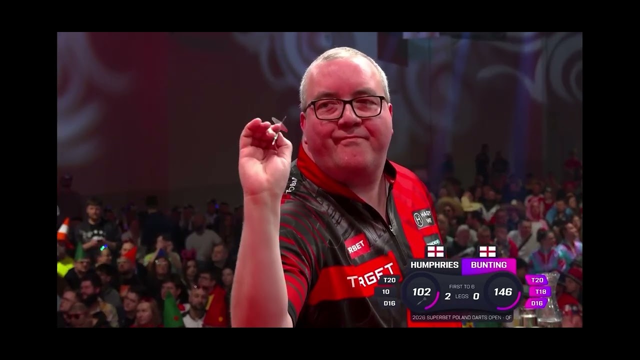 luke humphries vs stephen bunting poland darts open 2026 quarter finals [full match]