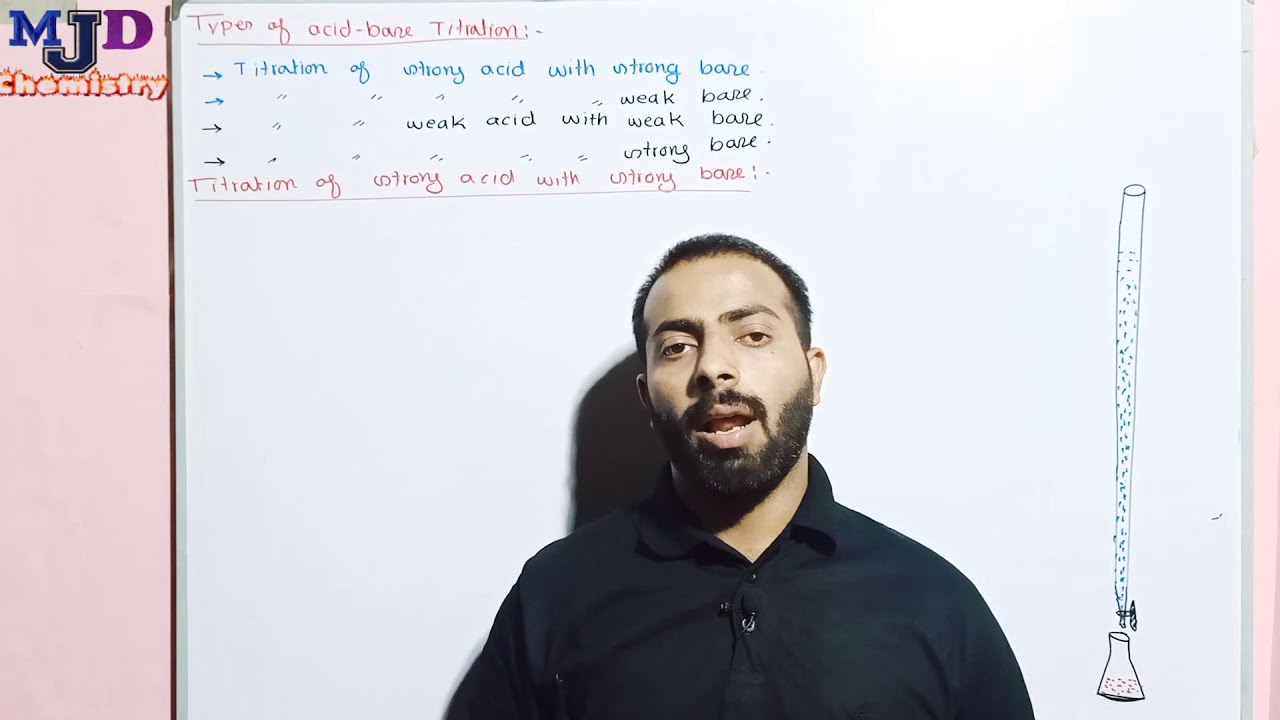 Titration curve  for  strong acid with strong base (acid-base titration) (L#4)