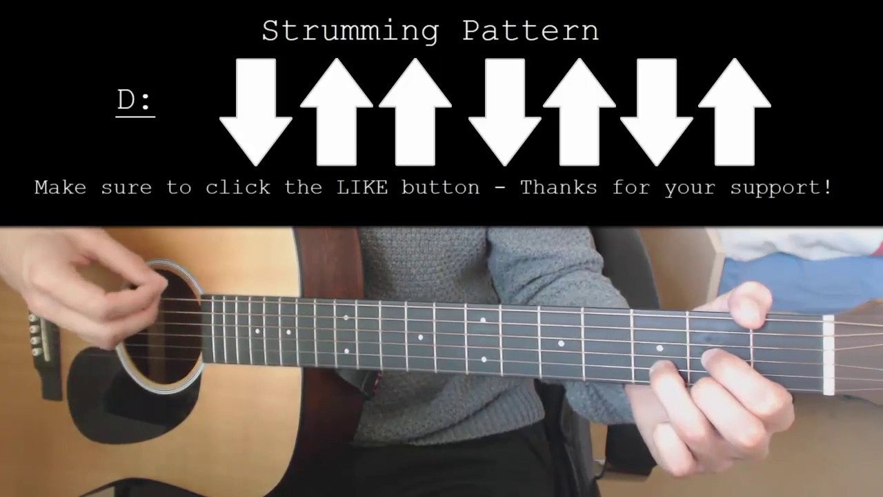 Alec Benjamin – Must Have Been The Wind EASY Guitar Tutorial With Chords / Lyrics