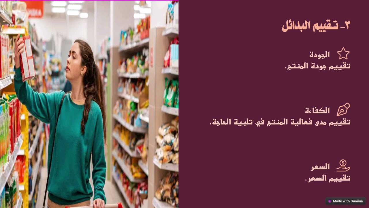 مراحل عملية الشراء - المحاضرة الثالثة - اقتصاديات الاسرة وترشيدالاستهلاك 2026