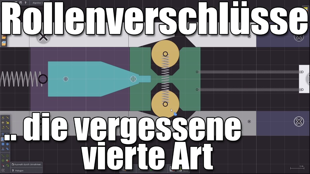 Die vergessene vierte Art des Rollenverschlusses