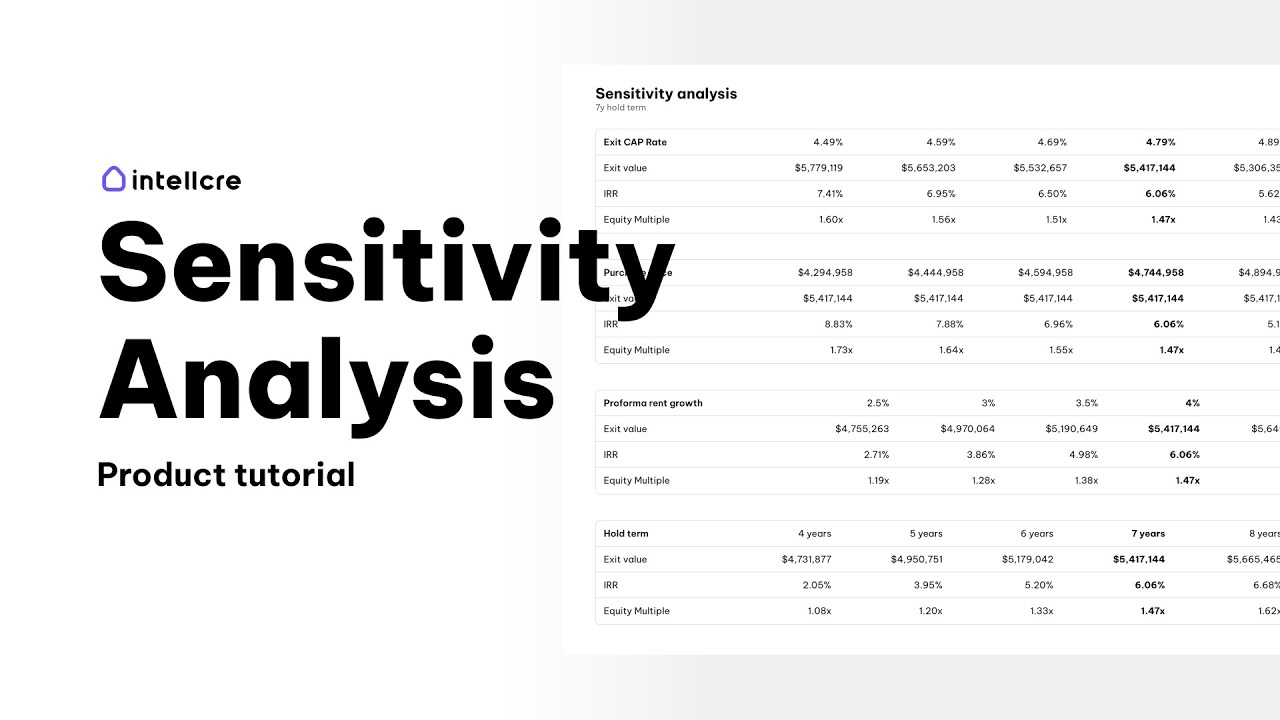 How to Use Sensitivity Analysis in Real Estate Underwriting (IntellCRE Product Tutorial)