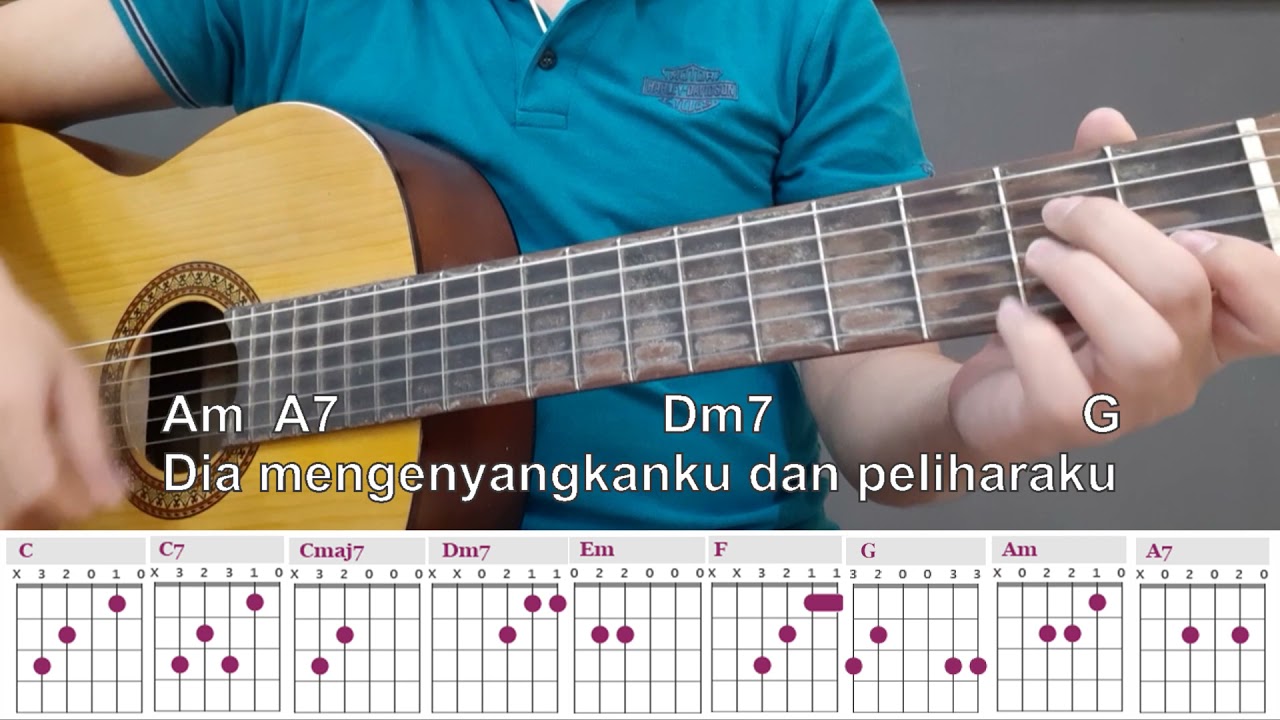 BELAJAR GITAR - TUHAN SELALU MENOLONGKU ( CLARISA DEWI )