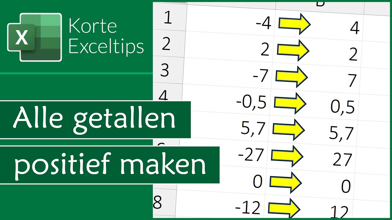 Alle getallen positief maken