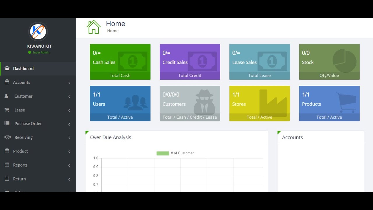 Multi Store Inventory Management Software