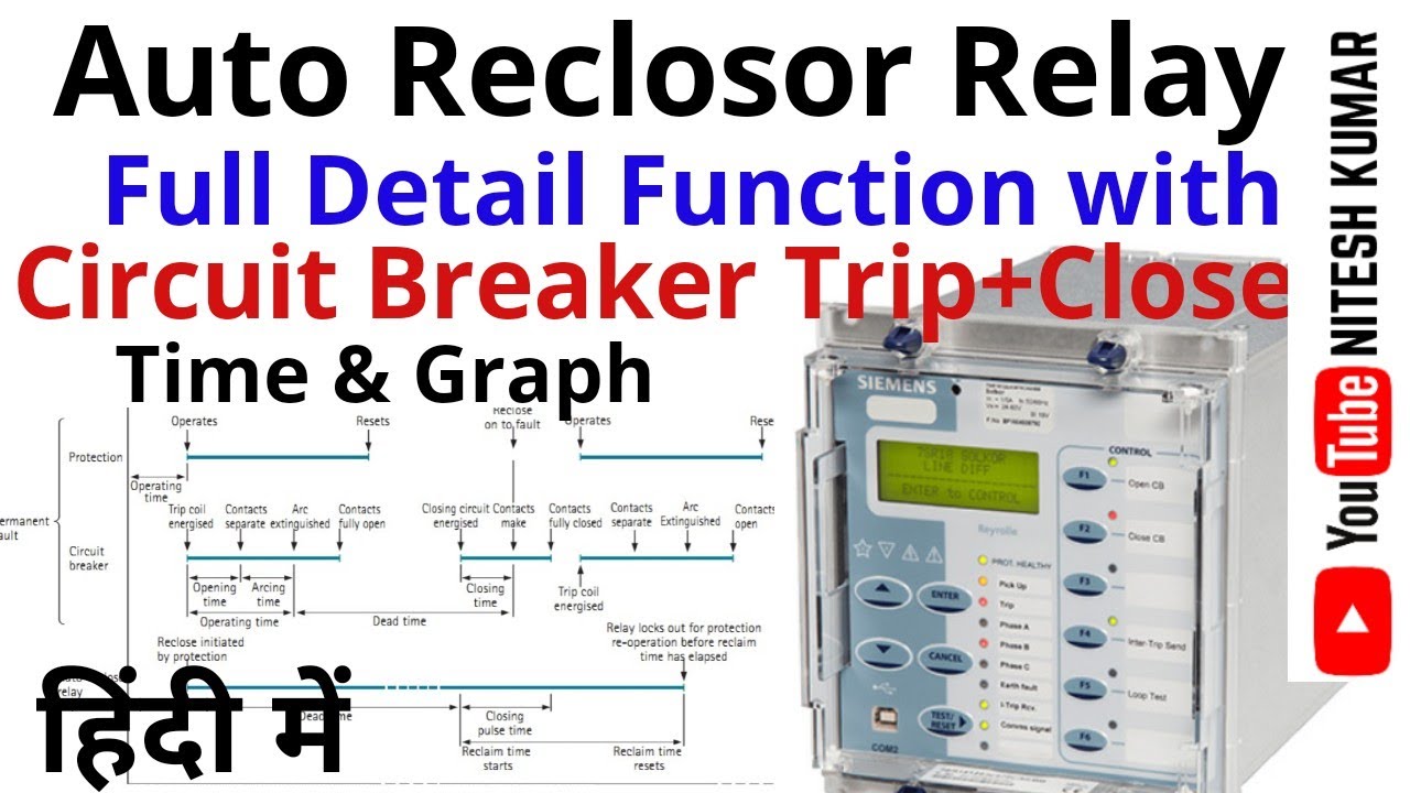 VOL-5} Auto Reclose Relay | AR LOGIC | Scheme Drawing |Control & Protection Circuit{HINDI}