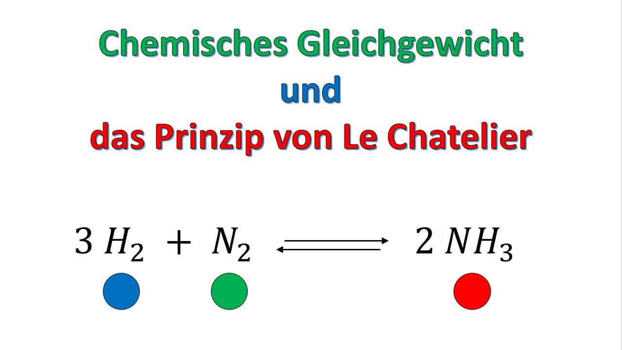 Das chemische Gleichgewicht und das Prinzip von Le Chatelier | Prinzip vom kleinsten Zwang