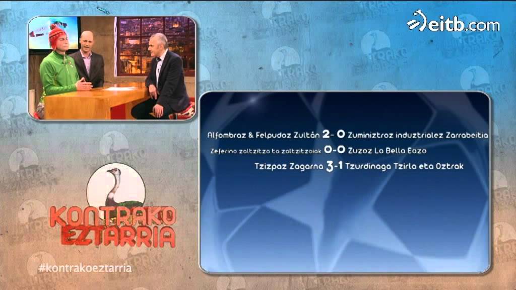 Realaren porrota eta markagailu guztiak, 'Tzampionza'ren errepasoan