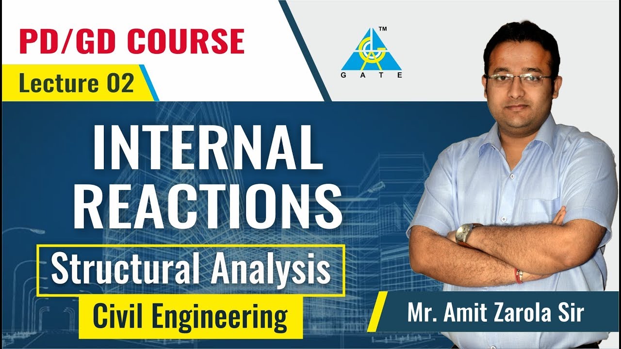 Internal Reactions | Lecture 2 | Structural Analysis