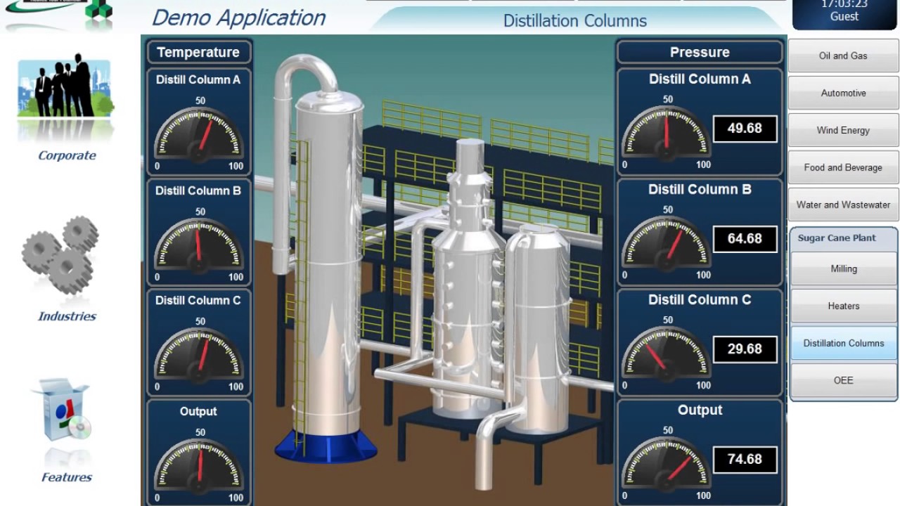 Venta de software SCADA