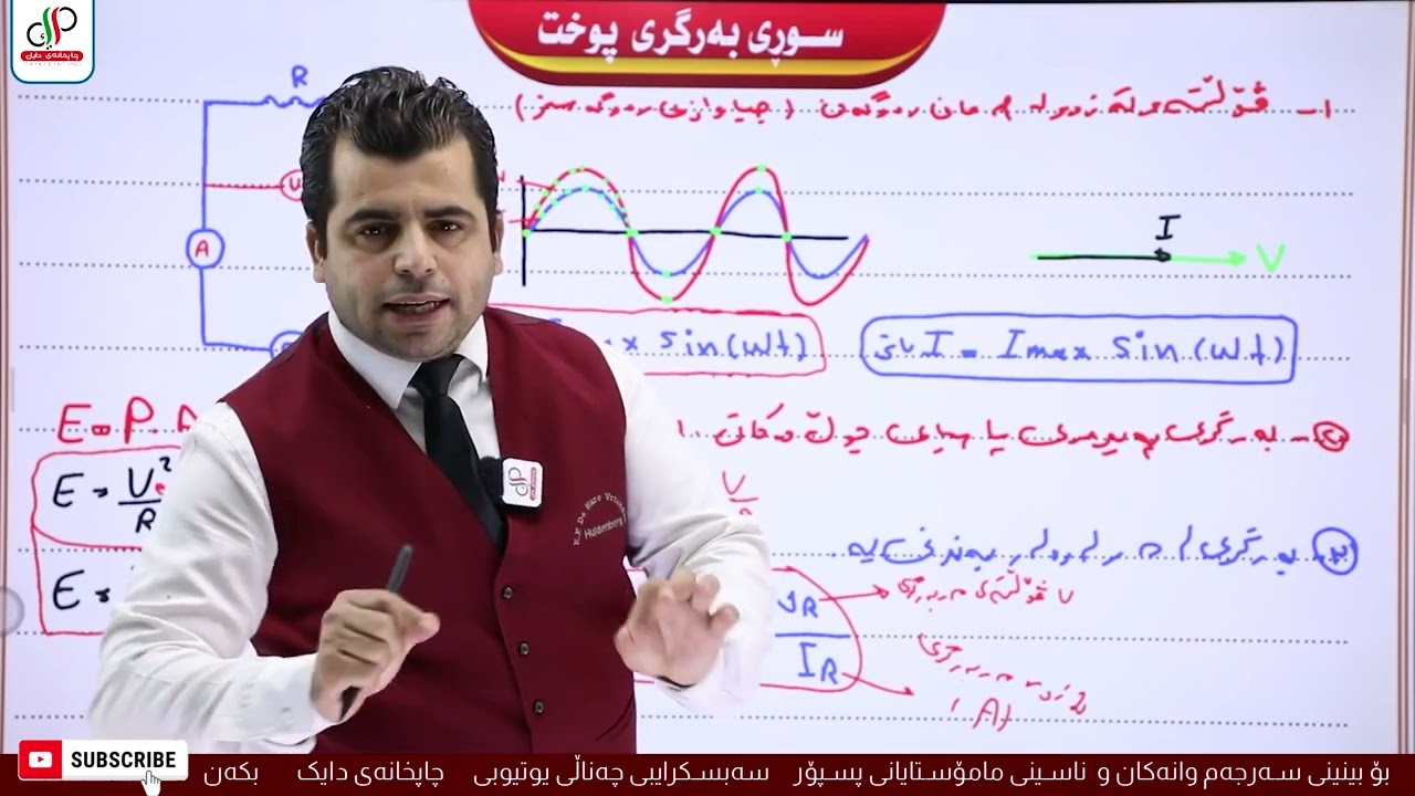 فیزیا12-م.هەڵمەت جەبار-بەشی شەشەم -وانەی یازدەیەم-سوری بەرگری وموگنەبارگی پوخت