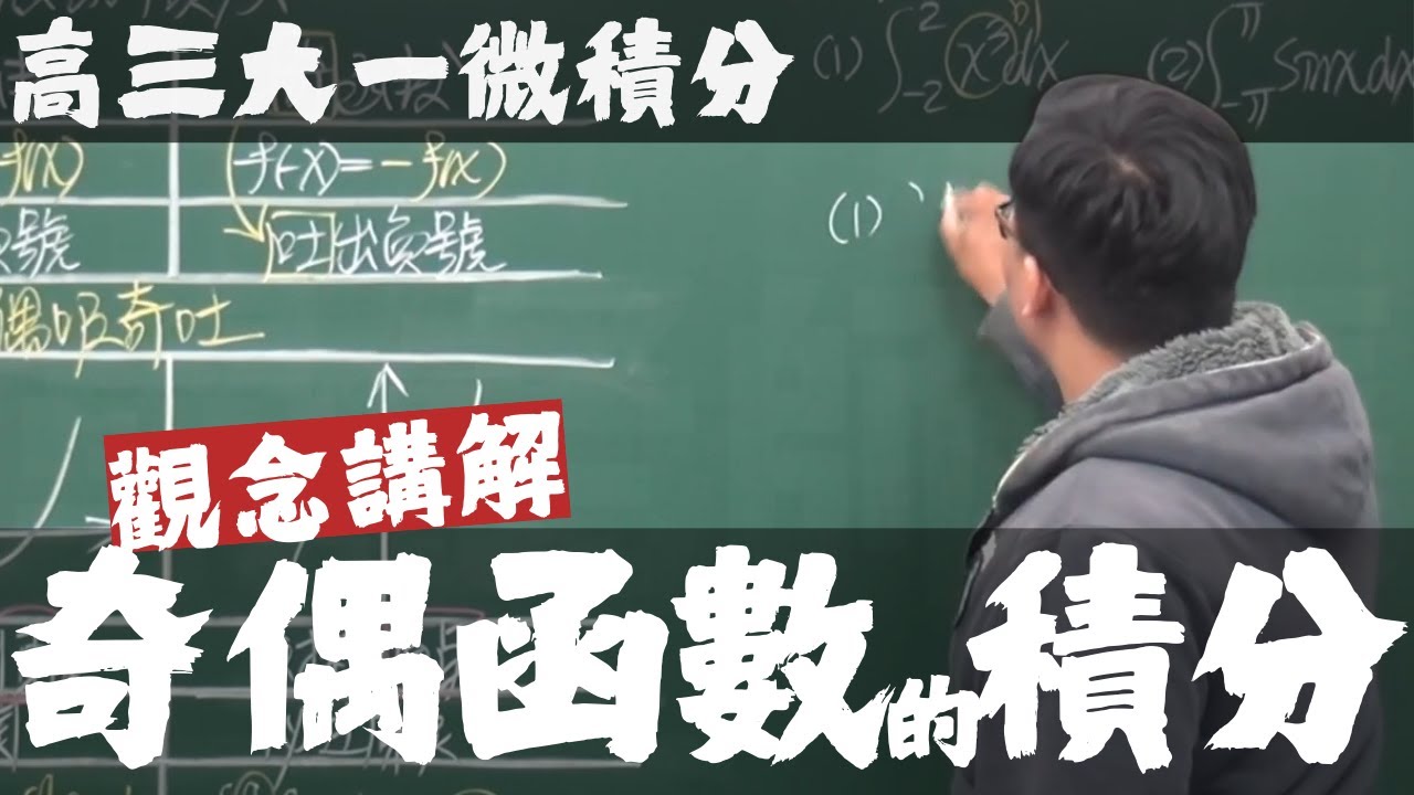 【高三大一微積分】積分前篇｜2｜奇偶函數的積分｜觀念講解