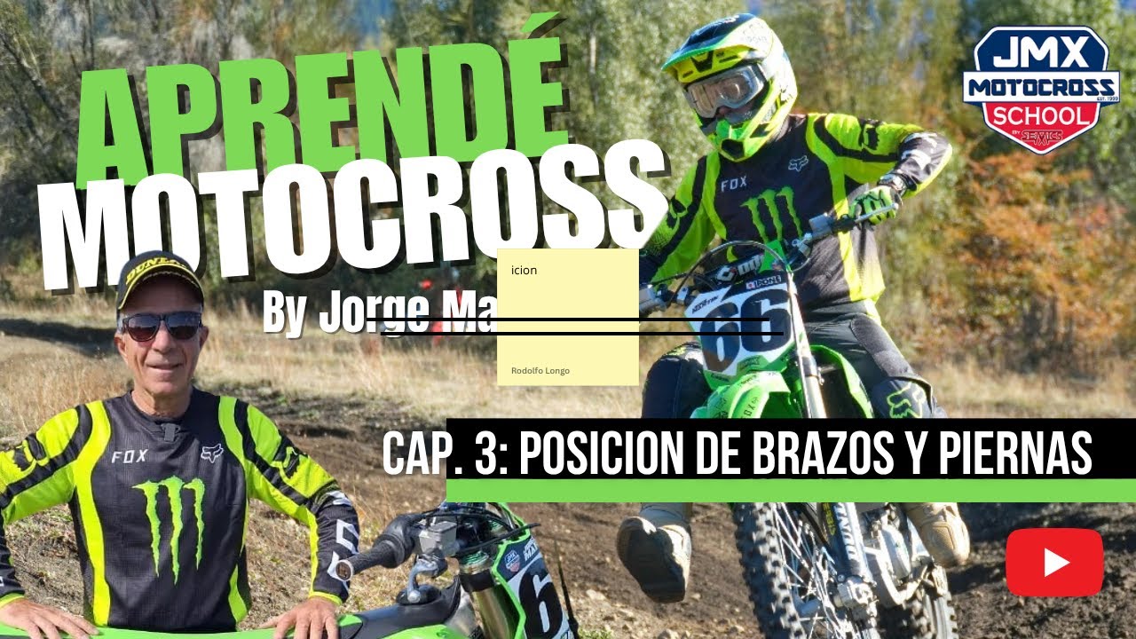 Cap 3: Posición de brazos y piernas