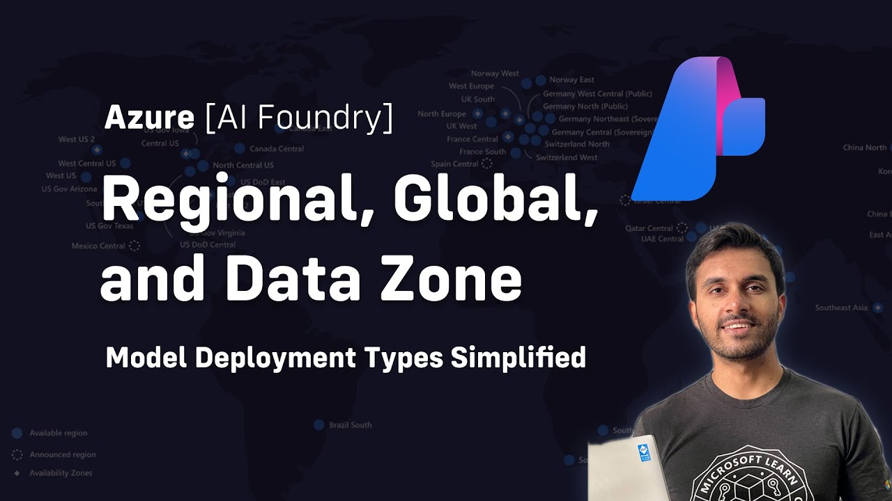 Azure AI Foundry - Model Deployments Options Simplified