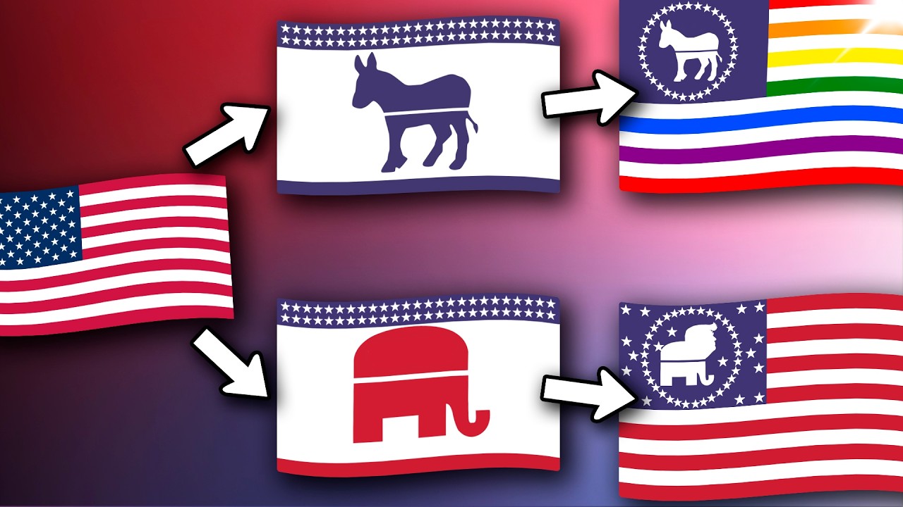 Evolution of Democratic Vs Republican US Flags | Fun With Flags