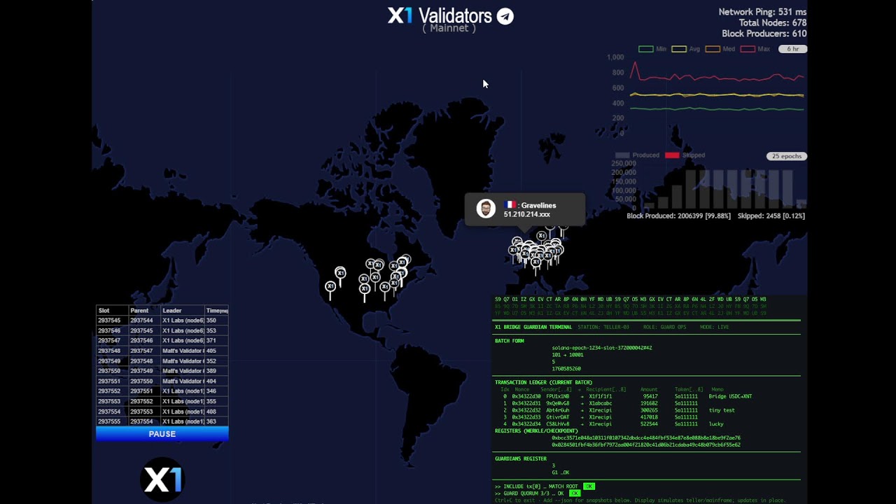 X1 Mainnet Live