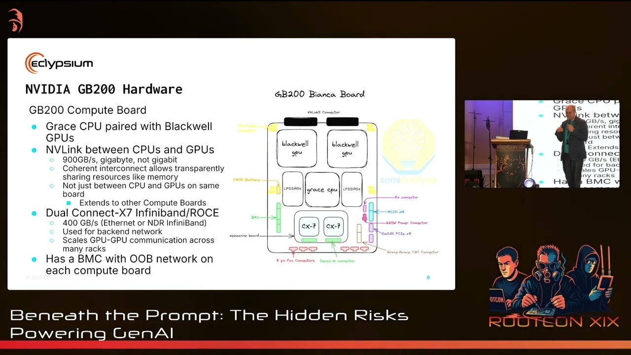 Beneath the Prompt: The Hidden Risks Powering GenAI