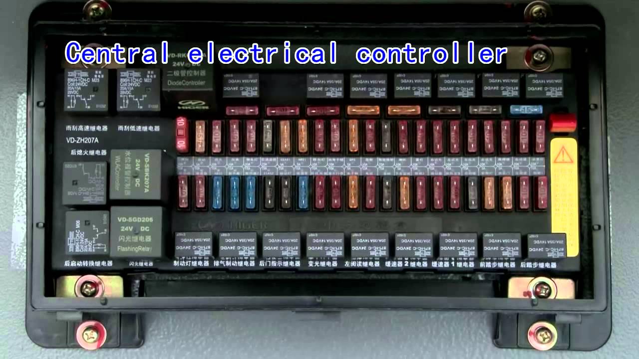 3 17 Maintenance of electrical devices
