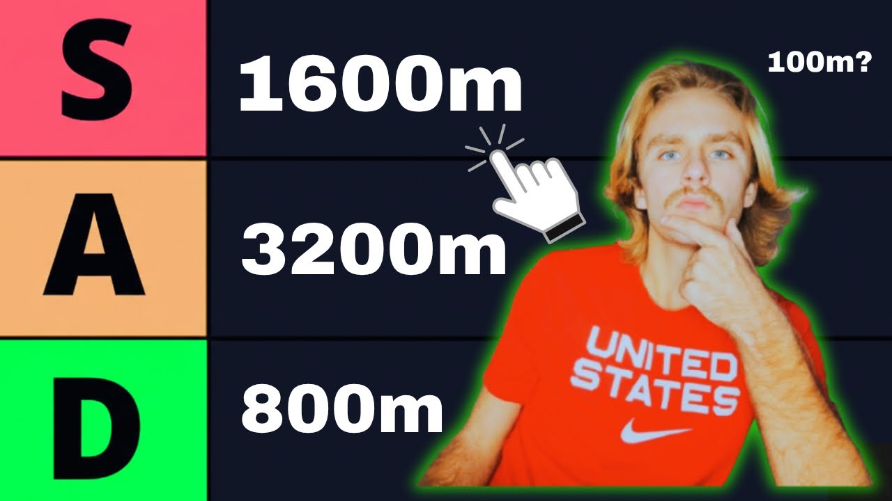 Ranking EVERY Track And Field Event 👀