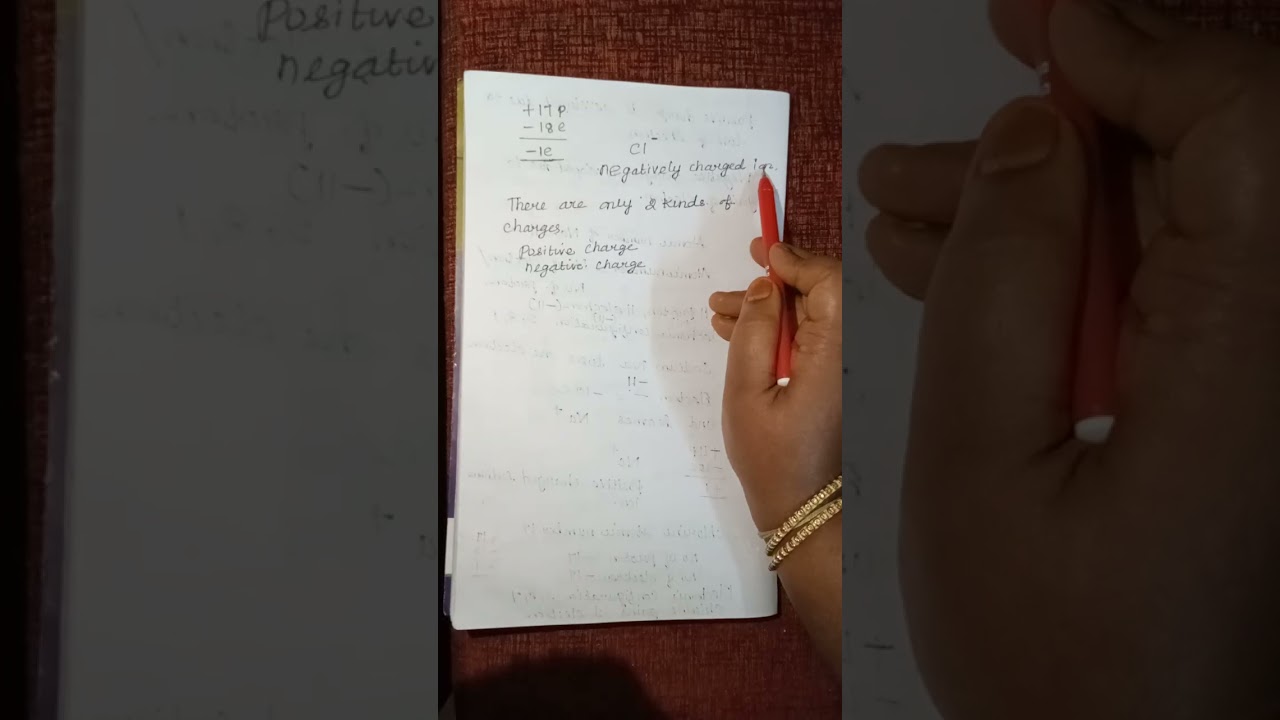 Class 12 chapter 1 electric field and charges part 1