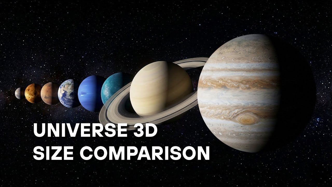 Universe Size Comparison (2026)
