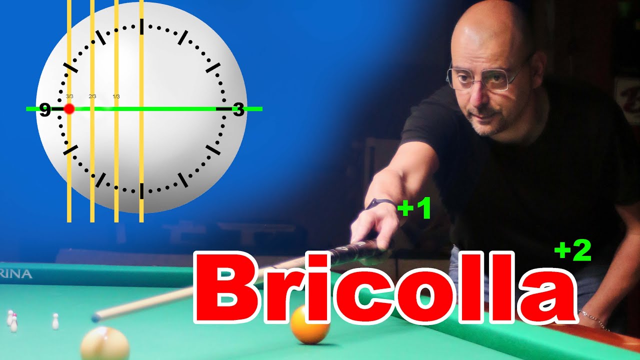 Luigi La Rocca | Bricolla