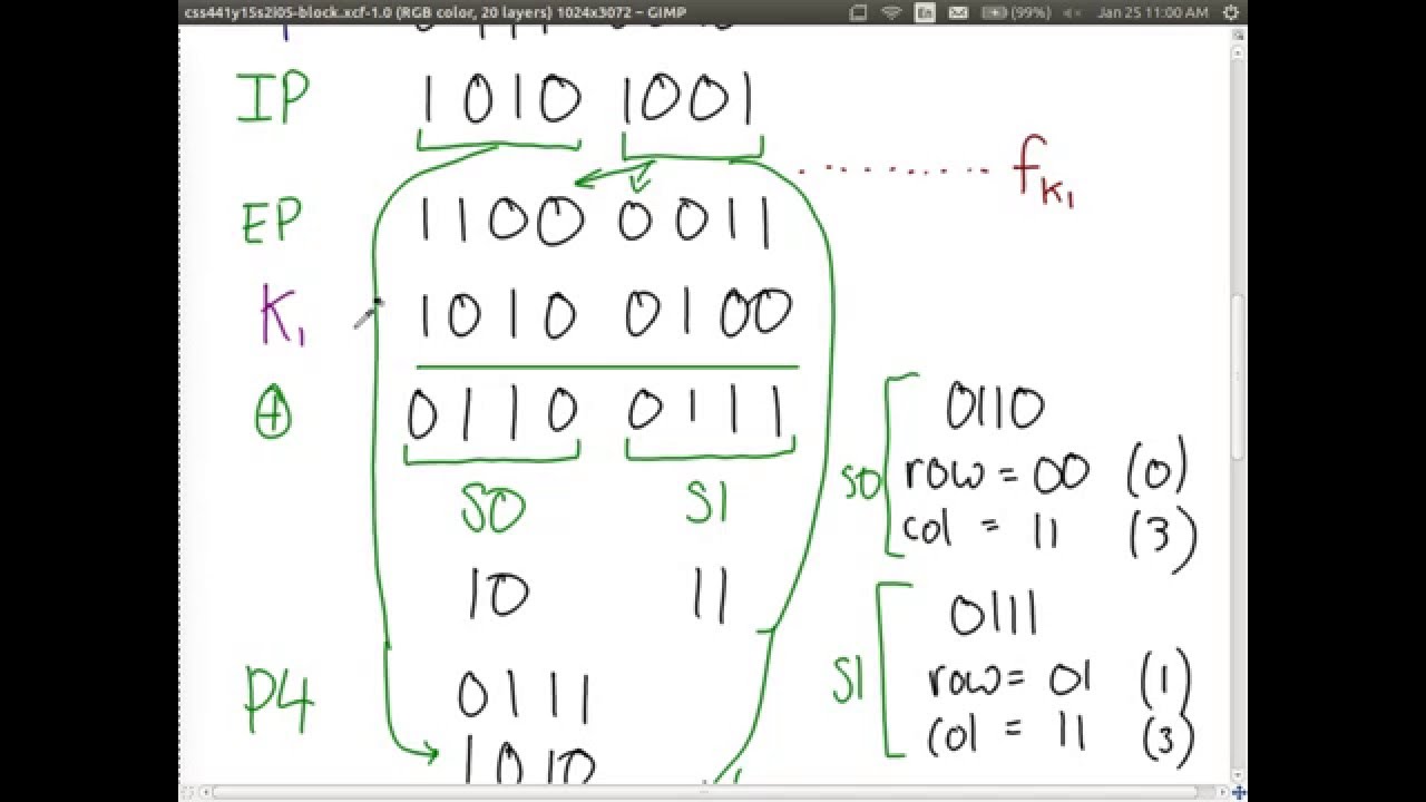 Data Encryption Standard (CSS441, L06, Y15)
