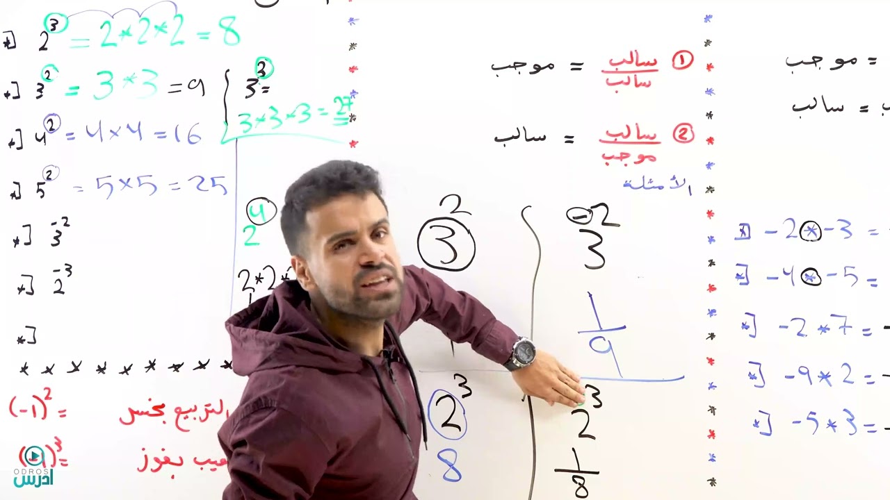 تأسيس (2) - أدبي 2005  - الأستاذ منذر أبوعواد