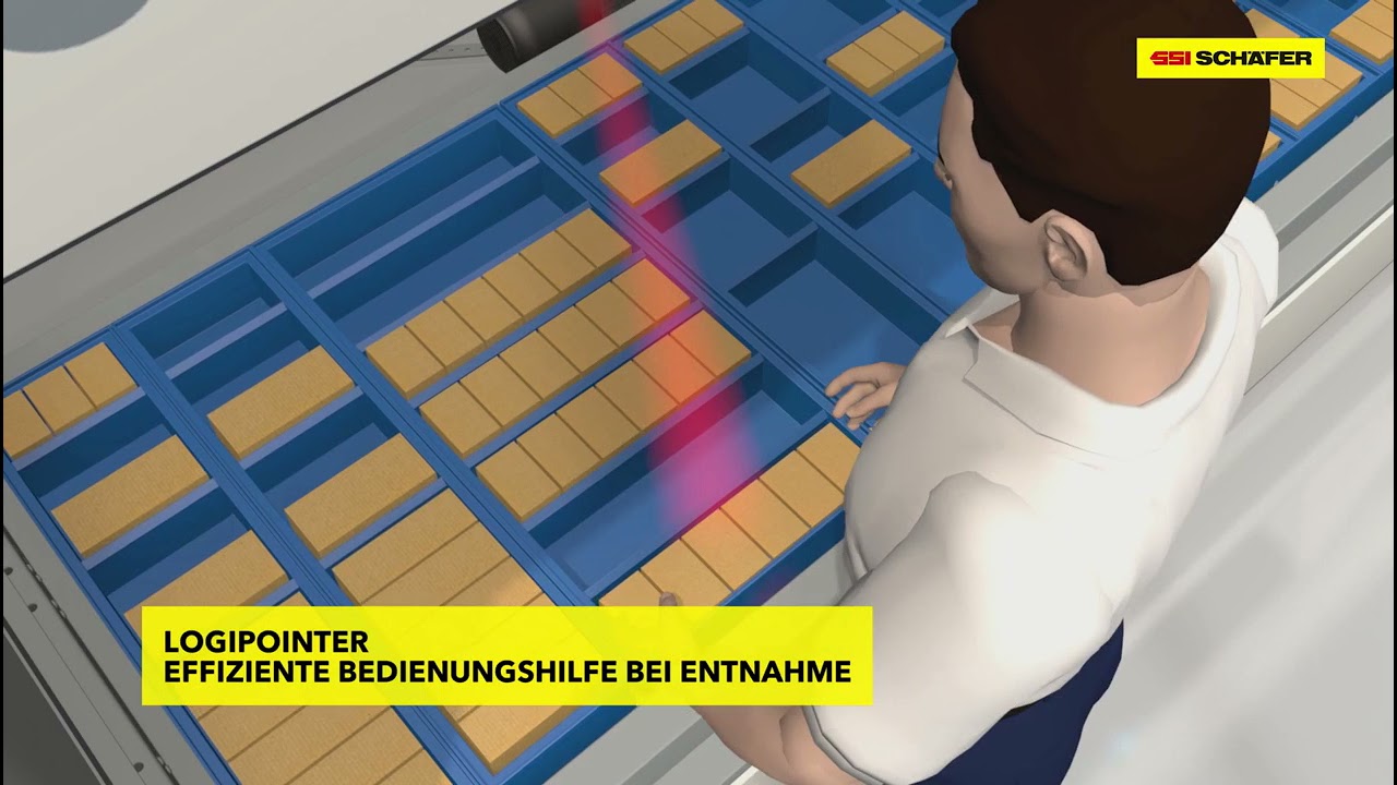 Wamas LogiMat Video