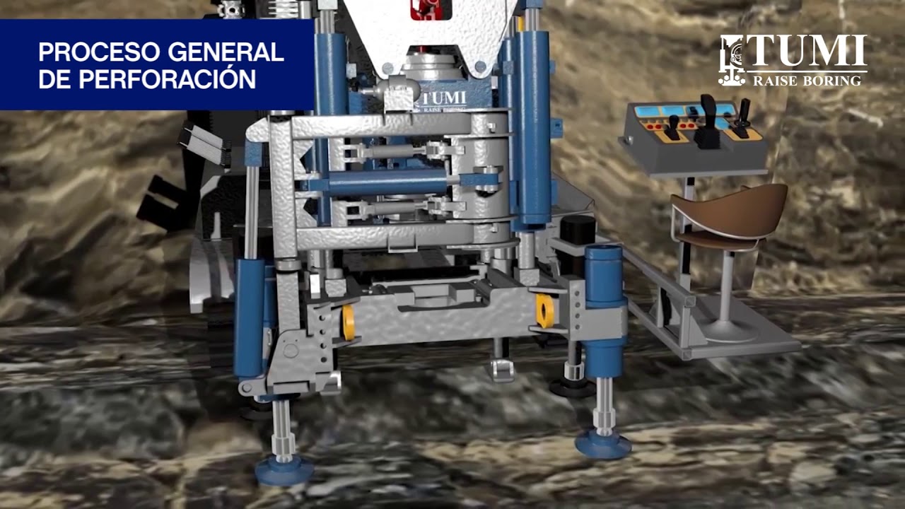 Proceso de Perforaci&oacute;n TUMI Raise Boring