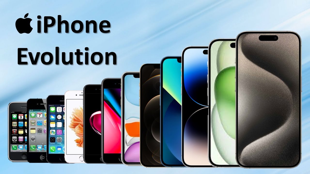Evolution of iPhone (2007-2023)