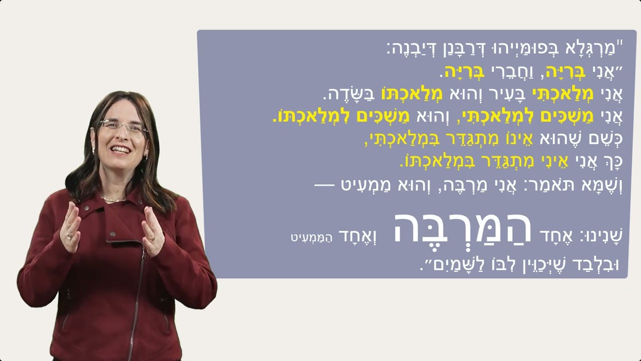פרשת ויקרא