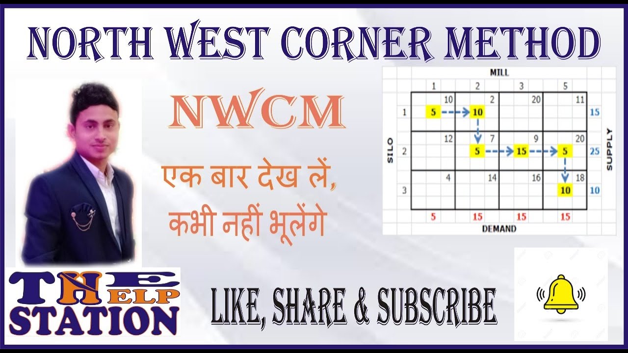 What is North-West Corner Method (NWCM) IN SIMPLE STEPS