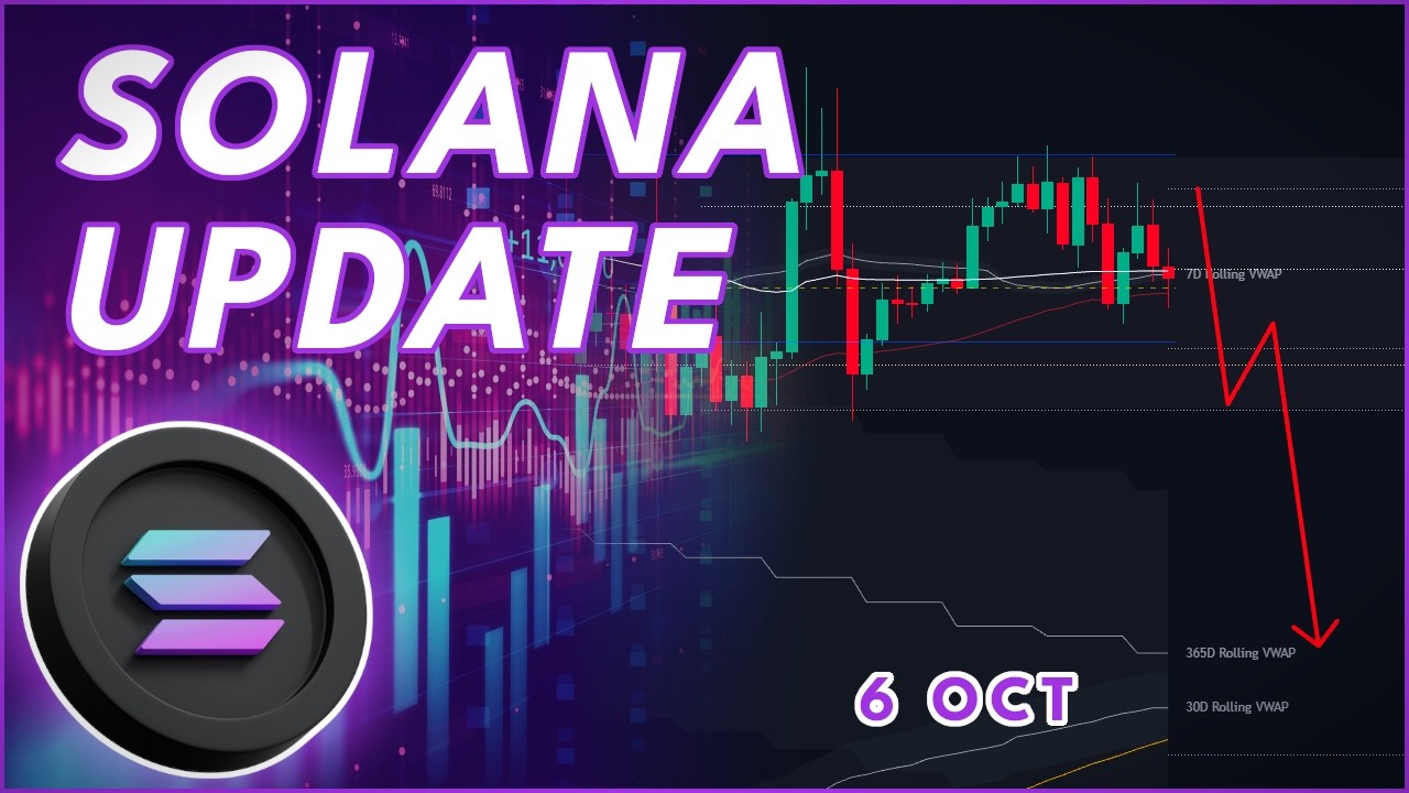 WHAT WILL BE THE NEXT BIG SOLANA MOVE? (SOL Price Prediction)