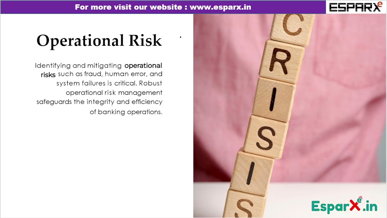 Risk and Risk Management in Banking Sector | Finance | RBI Grade B