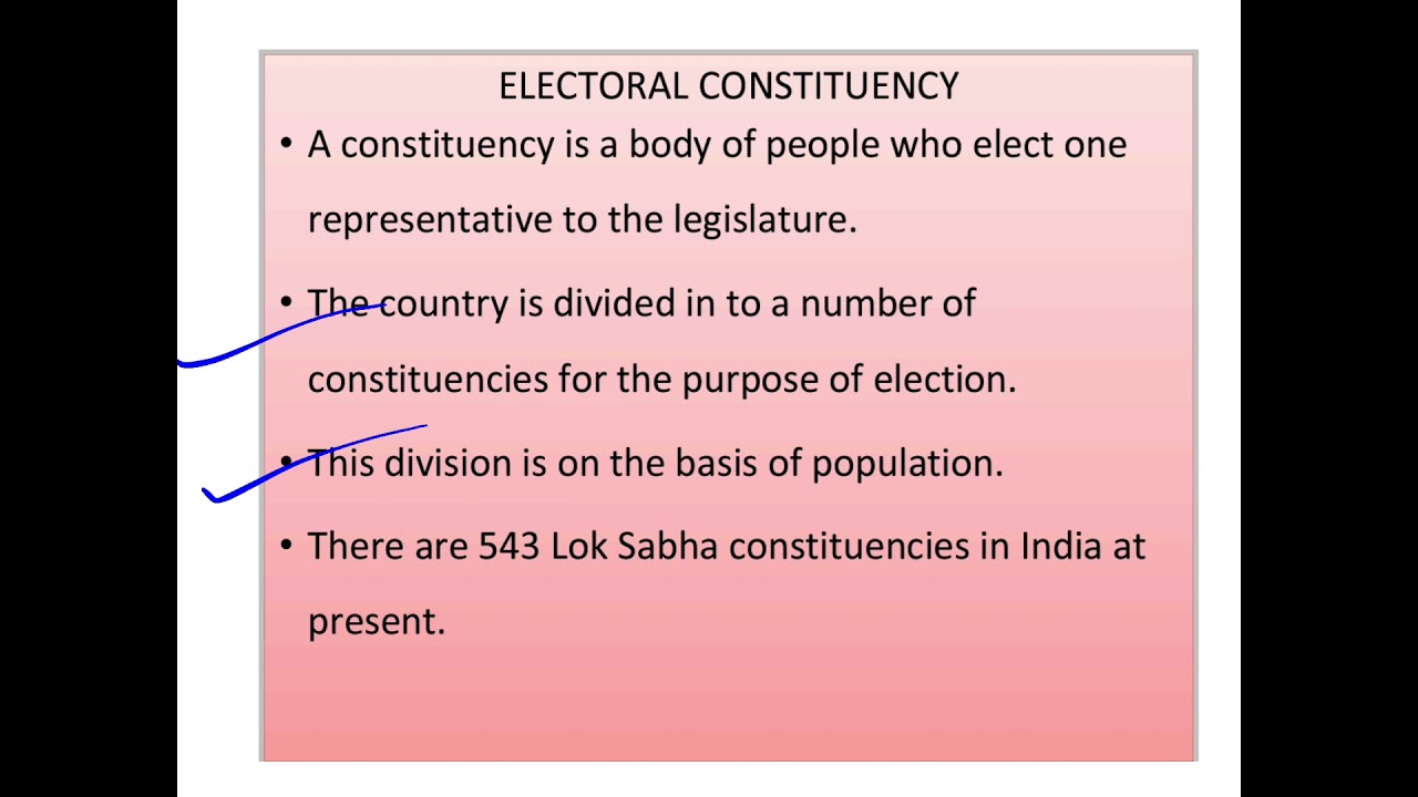 Class:9:Social Studies: Electoral Constituencies,Reserved Constituencies
