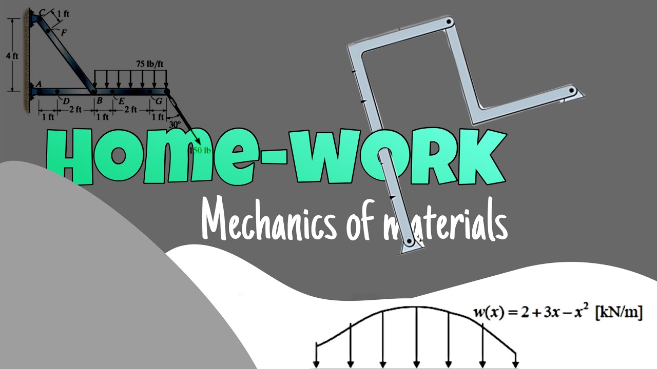 Mechanics of Materials | H.W1 | Lec.1