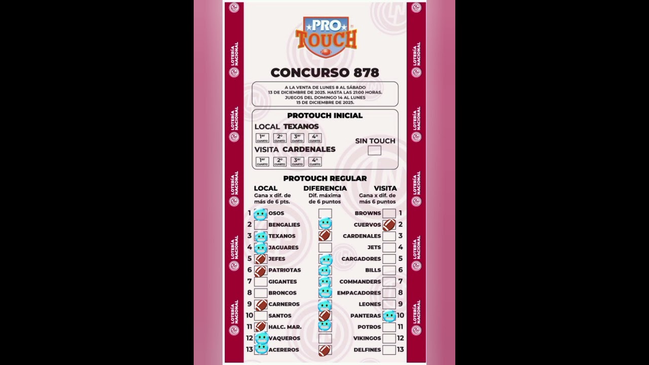 #protouch 878