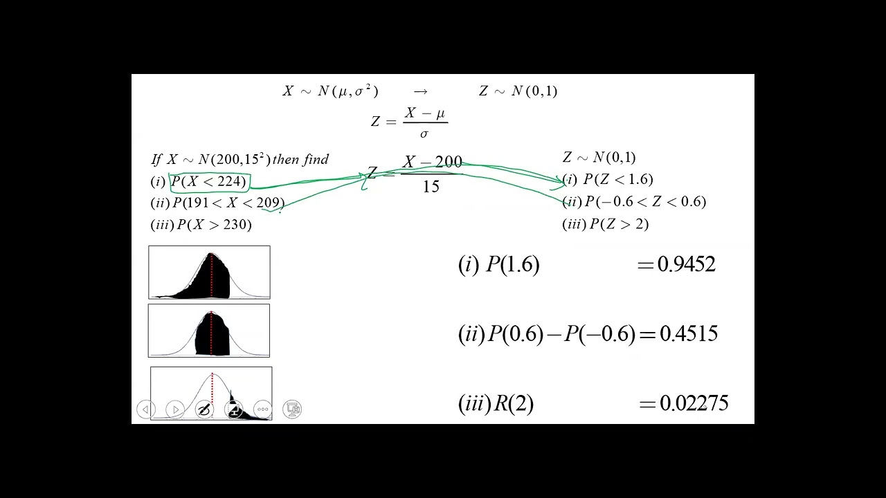 QAB(STAT-Lecture-42)