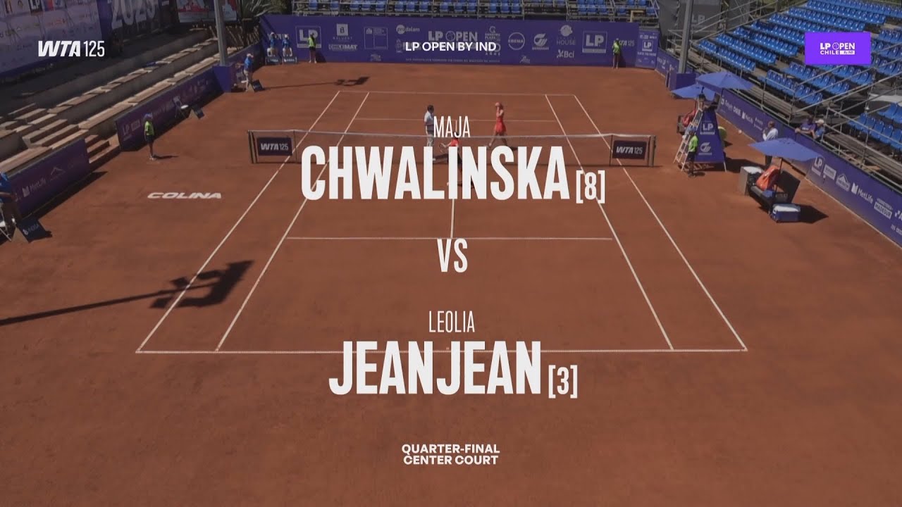 (8) Maja Chwalinska (POL) vs  (3) Leolia Jeanjean (FRA) - Game, Set, Match