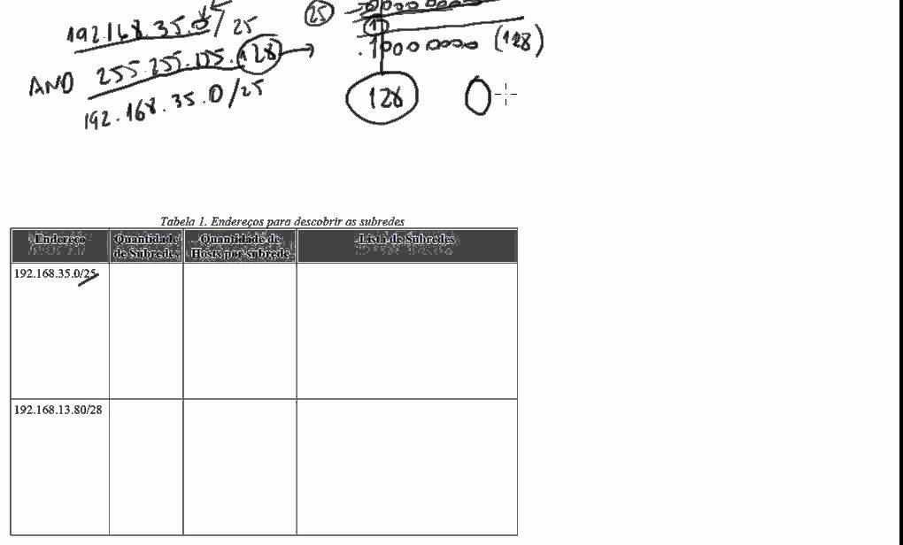 Resolução de exercícios sobre subredes