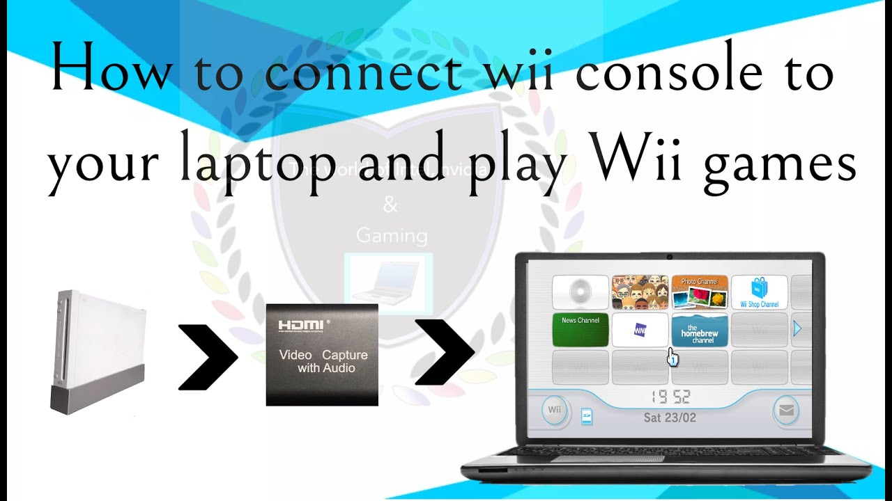 How to play Nintendo Wii without the Television (TV)
