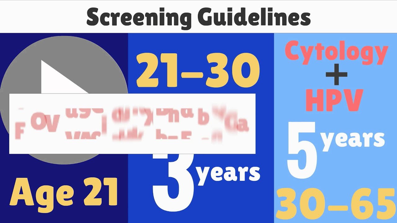 Topic 7: Preventative Care and Health Maintenance
