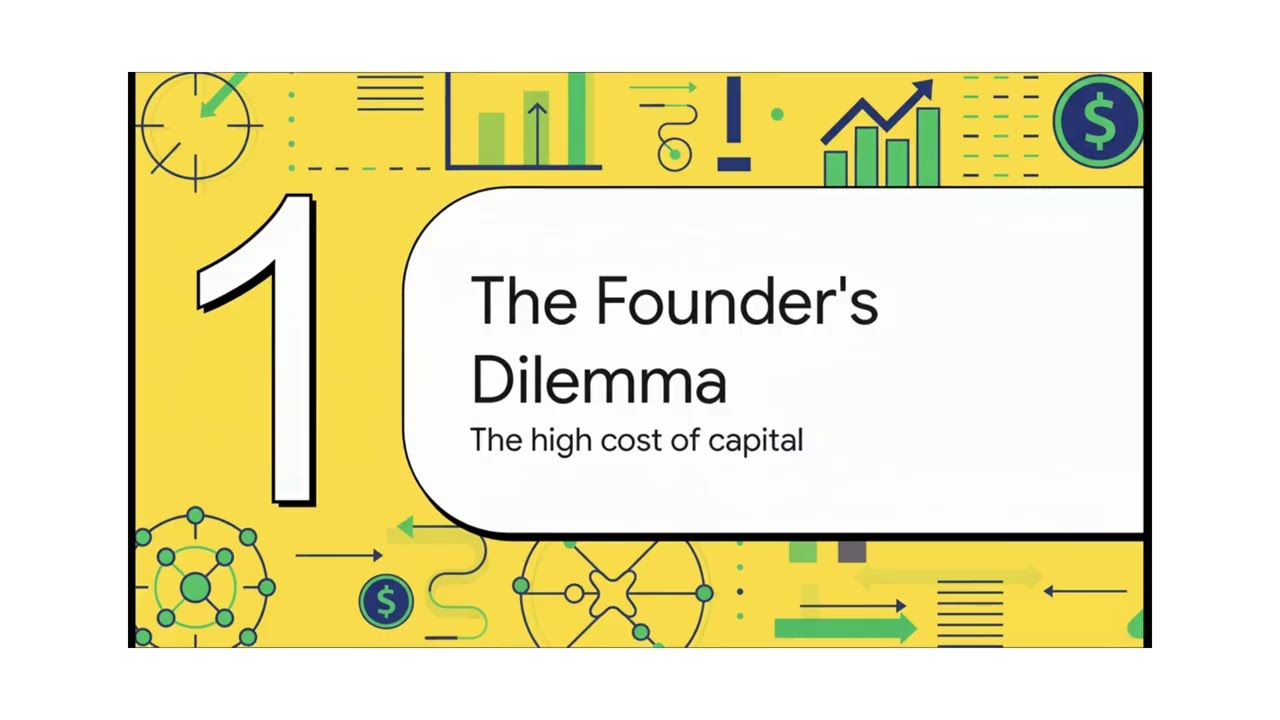 Startup Funding in 2026: How to Get 0% Capital Without VCs or Loans