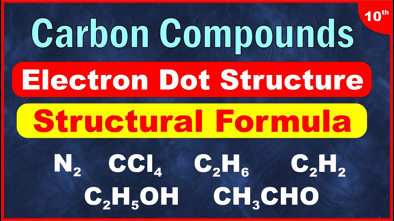 Electron Dot Structure & Structural Formula | Class 10 Science