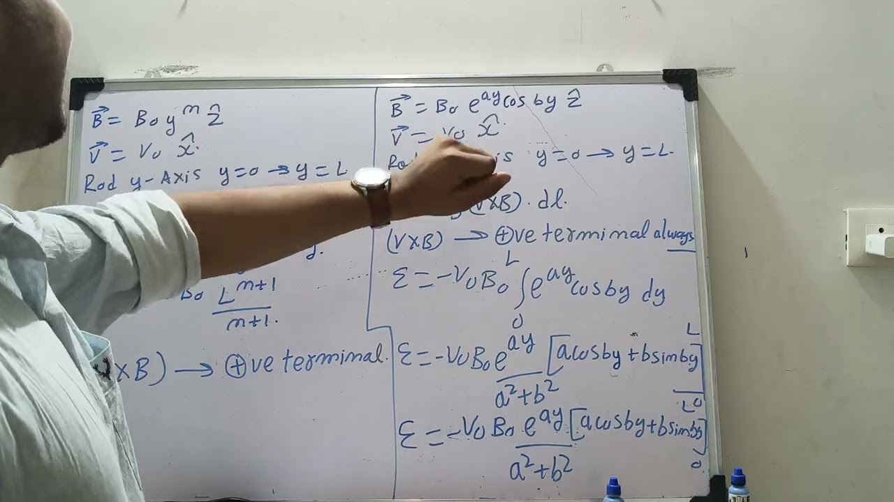 ELECTROMAGNETIC INDUCTION 