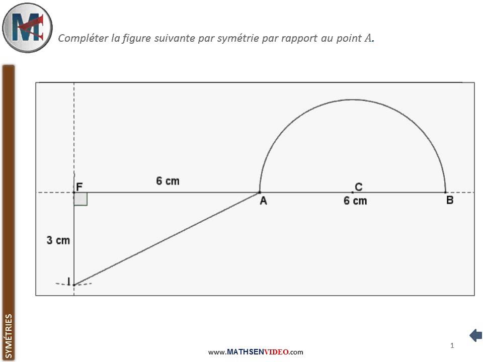 Exercice: Compléter une figure par symétrie centrale