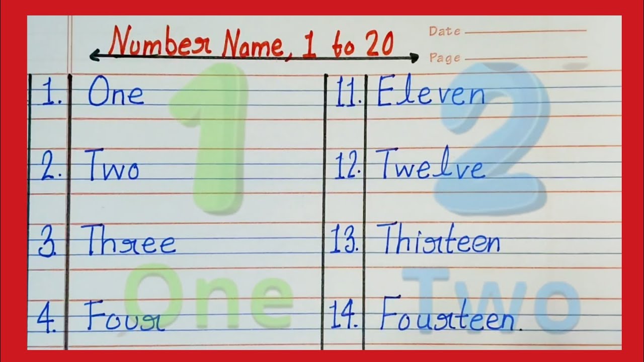 One Two Three / 1 2 3 /  Number name 1 to 20 / 1 se leke 20 tak one two.. / Numbers / #numbers 