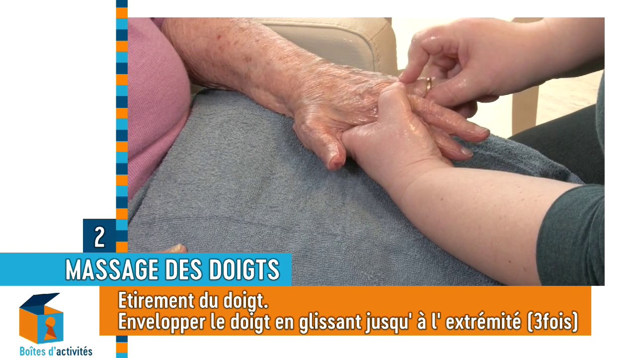 Boites d' ActivitesSeniors - Massage Minute Mains - Tutoriel