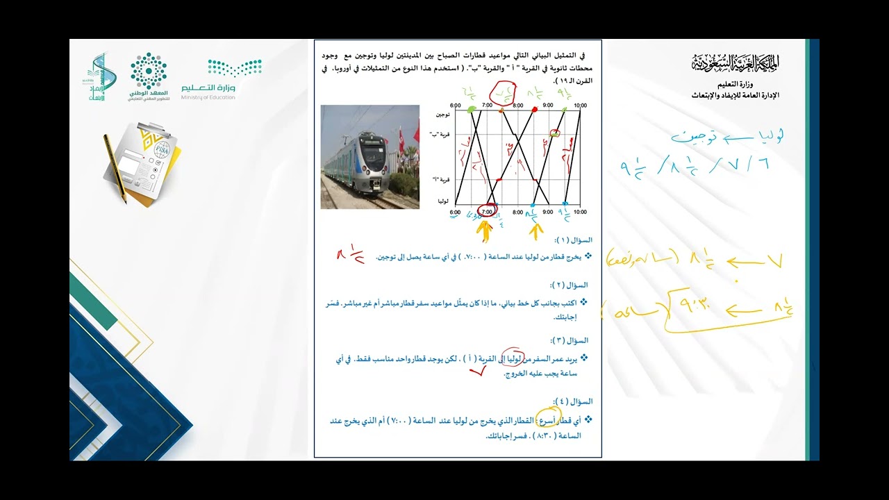 البرنامج الدولي لتقييم الطلاب - بيزا اليوم الثاني